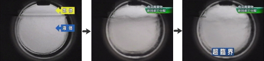 超臨界処理